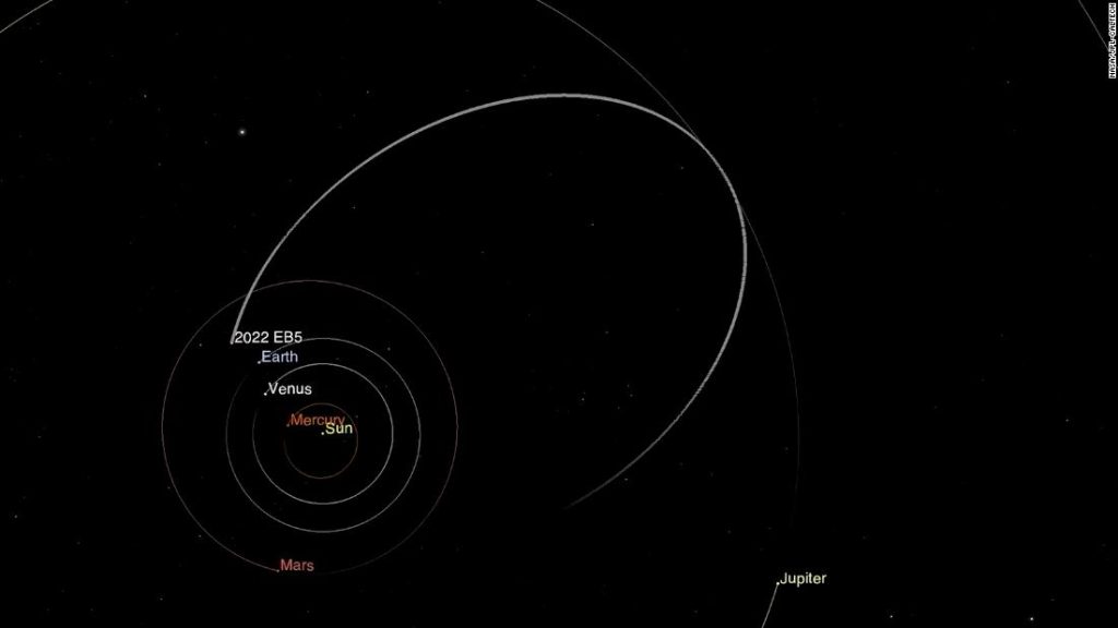Egy "kis" aszteroida eléri a Földet, hogy tesztelje a korai figyelmeztető rendszert