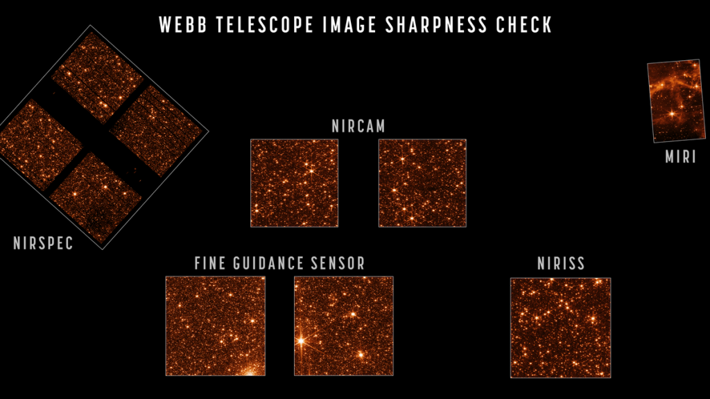 A teljesen beállított Webb űrteleszkóp csillagmezőt lát