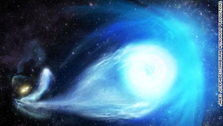 A Tejútrendszer fekete lyukának következtében egy csillag kilökött galaxisunkból