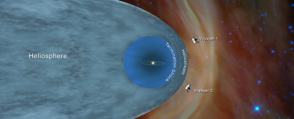 A NASA Voyager 1-je rejtélyes adatokat küld a Naprendszerünkön kívülről