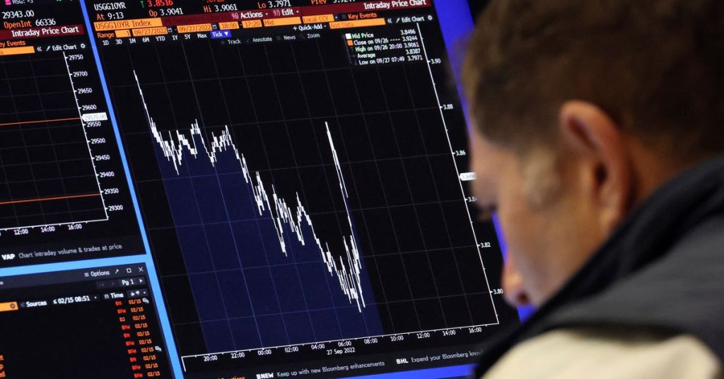 Az S&P 500 kétéves mélypontra süllyedt a medvepiac elmélyülésével
