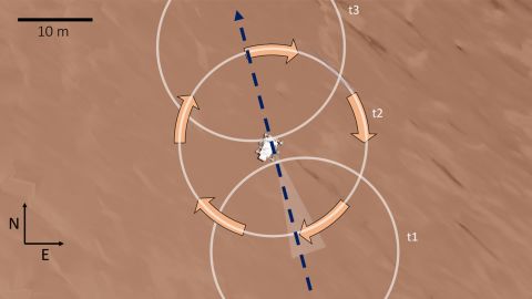 Ez az ábra a porördög méretét mutatja a Persistent roverhez képest. 