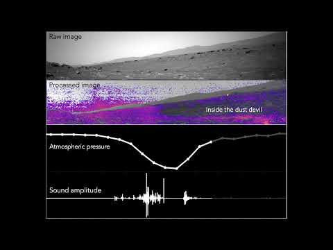Videó a SuperCam du rover mikrofonjáról Kitartás a tourbillon de poussière martien birodalmában!