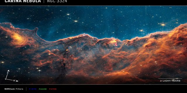 A közeli infravörös webkamera (NIRCam) által készített képe a kozmikus sziklákról, az NGC 3324-en belüli óriási gázüreg peremén, iránytű nyilakkal, skálasávval és színbillentyűvel referenciaként.  Az északi és keleti iránytű nyíl mutatja a kép irányát az égen.  Vegye figyelembe, hogy az égbolton észak és kelet közötti kapcsolat (alulról nézve) fordított a Föld térképén lévő iránynyilakhoz képest (felülről nézve).  A skálasáv fényévekben van feltüntetve, ami az a távolság, amelyet a fény egy földi év alatt megtesz.  A fénynek két évre van szüksége ahhoz, hogy a szalag hosszával megegyező távolságot tegyen meg.  Egy fényév körülbelül 5,88 billió mérföld vagy 9,46 billió kilométer.  Ez a kép a fény közeli infravörös hullámhosszait mutatja a látható fény színeire fordítva.  A színes gomb mutatja a NIRCam szűrőket, amelyeket a fénygyűjtés során használtak.  Az egyes szűrőnevek színe a látható fény színe, amely a szűrőn áthaladó infravörös fényt ábrázolja.  A Webb NIRCam kameráját az Arizonai Egyetem és a Lockheed Martin Advanced Technology Center csapata készítette.